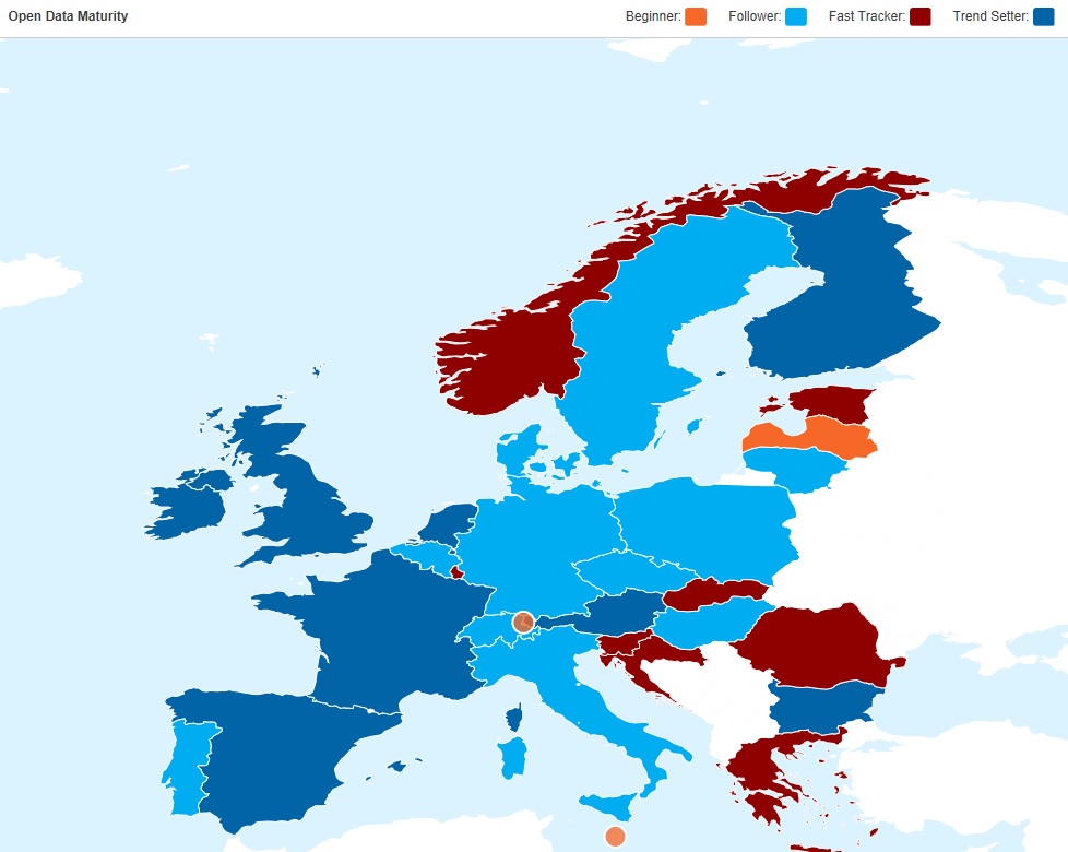 Open Data Maturity